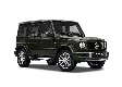 Mercedes Benz G Class Variants And Price - In Pune - Cars