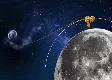 Chandrayaan-3 Establishes Link with Chandrayaan-2 Orbiter
