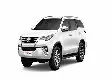 Toyota Fortuner Variants And Price - In Hyderabad