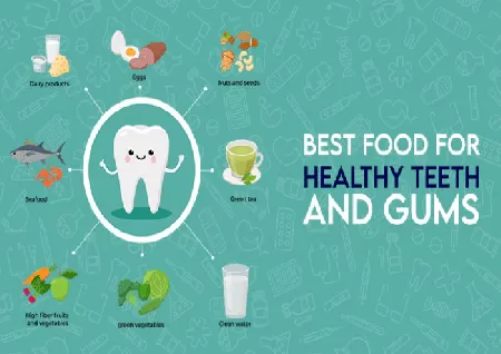 5 Foods for Healthy Teeth and Gums, from Fish to Fruits
