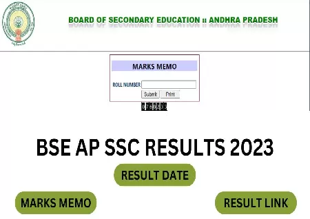 AP SSC Results 2023: Check Results At Results.bse.Ap.Gov.in