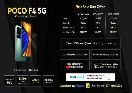 POCO F4 5G Price, Specifications and Features